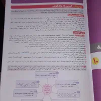 فروش کتاب کنکوری انسانی|کتاب و مجله آموزشی|اهواز, کوی مهدیس|دیوار