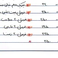 کتاب های فرمول بیست