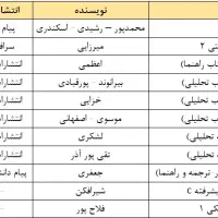کتب مهندسی مکانیک و هوافضا پیام نور