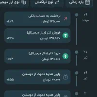 صراف رو بزن کسب درآمد کن