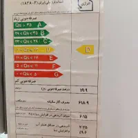 آبگرمکن بوتان مدل B3115|آبگرمکن، پکیج، شوفاژ|اردبیل, |دیوار