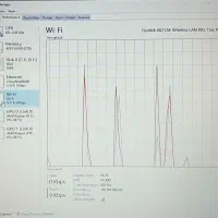 لبتاب Asus x550iu|رایانه همراه|صدرا-فارس, باغشهر گلبهار صدرا|دیوار