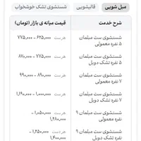 مبل شویی  قالیشویی  خوشخواب ۲۰٪ تخفیف طبق لیست|خدمات نظافت|تهران, نارمک|دیوار