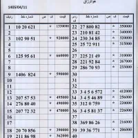 0912.601.59.09 کدپایین پله ای از آخر اقساط 10ماهه