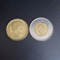 ۳ دلار کانادا، ۱۹۹۶، ۲۰۱۹