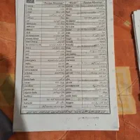کتاب های کمک درسی هفتم تا دهم تجربی|کتاب و مجله آموزشی|شیراز, شهرک پرواز|دیوار