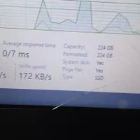 لب تاب DELL خونگی با کیف و موس سالم و مرتب|رایانه همراه|مشهد, عبادی|دیوار