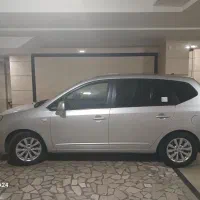 کیا درحدصفر/کیا کارنز/کیا فول/کیا کم کار