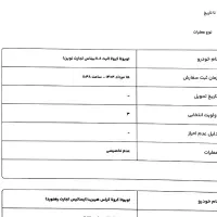 حواله خودرو تویوتا یاریس شاسی صندوق دار|خودرو سواری و وانت|قزوین, |دیوار