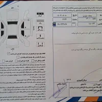 سورن پلاس ۱۴۰۱