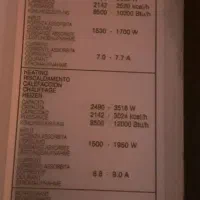 اسپیلت ال جی۱۲هزار اصلی|کولر گازی و فنکوئل|کوهسار (البرز), |دیوار