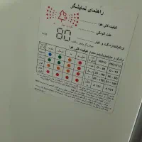 دستگاه تصفیه هوای الجی|پنکه و تصفیه‌کنندهٔ هوا|تهران, آبشار تهران (دریاچه)|دیوار