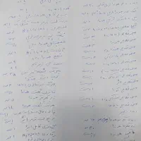 فروش لوازم جانبی موتور سیکلت|قطعات یدکی و لوازم جانبی|مشگین شهر, |دیوار