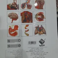 فروش کتاب|کتاب و مجله آموزشی|تهران, طیب|دیوار