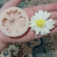 لوازم شمع سازی