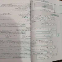 کتاب و جزوه کنکوری|کتاب و مجله آموزشی|قزوین, |دیوار