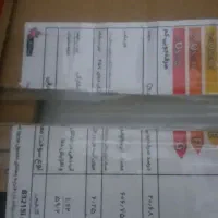 آبگرمکن دیواری بوتان یه ماه کارکرد