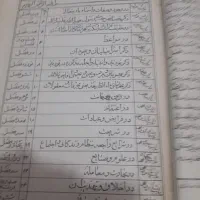 قران قدیمی مربوط به سال ۱۳۳۷|کلکسیون اشیاء عتیقه|تهران, ابوذر|دیوار