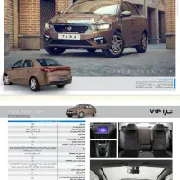 فروش ۴۸۰ میلیون وام مهربانی بانک ملی