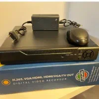 دوربین مداربسته سری هوشمند بادستگاه۸|دوربین مداربسته|فسا, |دیوار