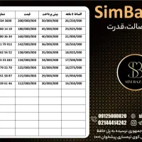 0912.373.85.83|سیم‌کارت|شاهرود, |دیوار