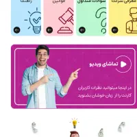 همکاری با کارنت