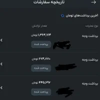 450 هزارتومان +بینهایت پاداش دیگر دریافت کن