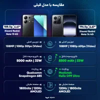 شیاومی Redmi Note 14 256/8 پک گلوبال|موبایل|مشهد, هفده شهریور|دیوار