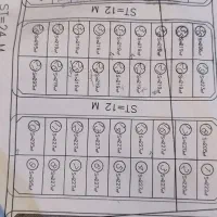 زمین مسکونی در ملاثانی ۲۰۰متر