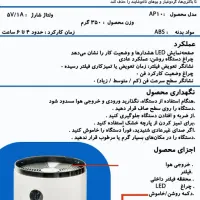 تولیدی انواع تسویه هوا