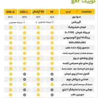 کوییک GXR تیپ L/موتور ارتقا/ ترمز ورینگ جدید۱۴۰۴