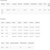 ماینر m32 64tra