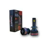 هدلایت و لنز زیمر و هگزا