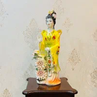 مجسمه های دکوری|کلکسیون اشیاء عتیقه|تهران, ائمه اطهار|دیوار