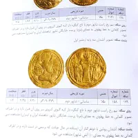 سکه های ایران زمین|کتاب و مجله تاریخی|تهران, فلسطین (میدان انقلاب)|دیوار
