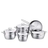 سرویس قابلمه استیل کرکماز ترکیه|ظروف پخت‌وپز|اردبیل, |دیوار