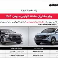 حواله التیما ۲۰۲۵