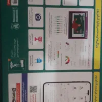 بسته کنکوریوم|کتاب و مجله آموزشی|مراغه, |دیوار