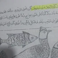 دعا ی گشایش برای تمامی کارها و فال