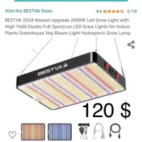 پنل رشد گیاه