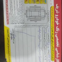 ام وی ام 530 مدل 93 کم کارکرد،بیرنگ|خودرو سواری و وانت|ساری, |دیوار