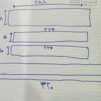 تابلو روان|فروشگاه و مغازه|کرج, باغستان|دیوار