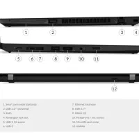 لپ تاپ Lenovo T495|رایانه همراه|لردگان, |دیوار