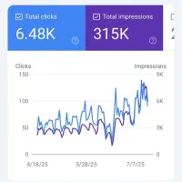 تبلیغات گسترده در مجلات اینترنتی