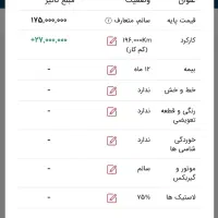 پژو روآ ۱۳۸۷ دوگانه ۲سال|خودرو سواری و وانت|اصفهان, رزمندگان|دیوار