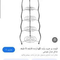 پای قابلمه