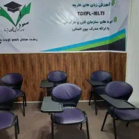 تدریس خصوصی وعمومی کلیه دروس ابتدایی تا کنکور