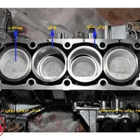 مکانیک سیار میکانیک سیم کشی باطری امداد ۲۴ ساعته|خدمات موتور و ماشین|مشهد, حرم مطهر رضوی|دیوار