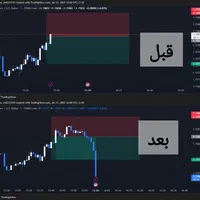 کانال سیگنال اسکلپ حرفه‌ای فارکس(وین ریت 70%)|خدمات مالی، حسابداری، بیمه|تهران, اقدسیه|دیوار