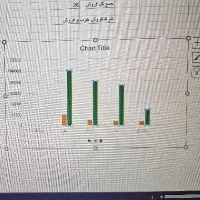 پروژه ورد و اکسل
